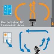 TurboForce Air Circulator Personal Fan, Black